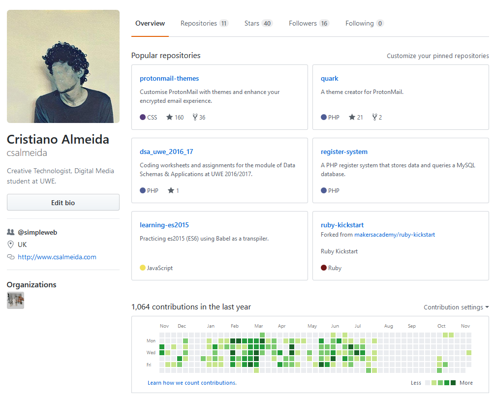 Behance Feed